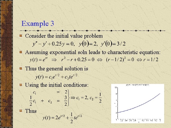 Example 3 Consider the initial value problem Assuming exponential soln leads to characteristic equation: