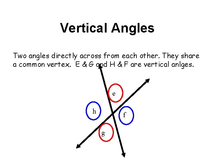 Vertical Angles Two angles directly across from each other. They share a common vertex.
