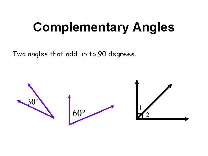 Complementary Angles Two angles that add up to 90 degrees. 1 2 