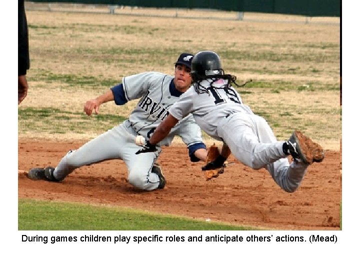 During games children play specific roles and anticipate others’ actions. (Mead) 