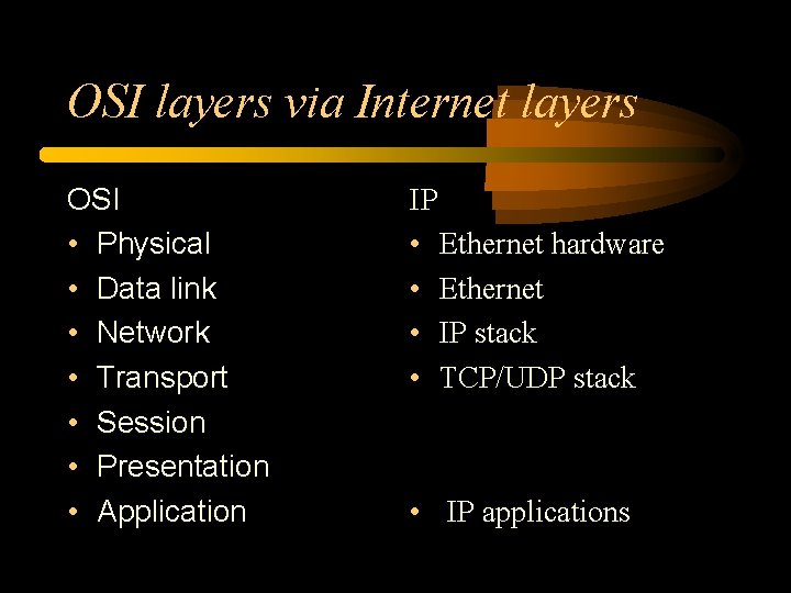 OSI layers via Internet layers OSI • Physical • Data link • Network • OSI layers via Internet layers OSI • Physical • Data link • Network •