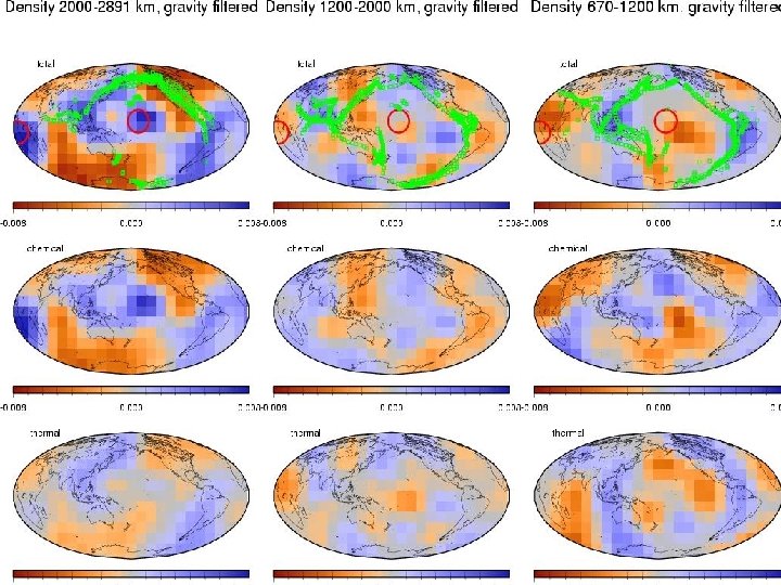 o. Ricard et al. JGR 1993 o. Lithgow-Bertelloni and Richards Reviews of Geophys. 1998