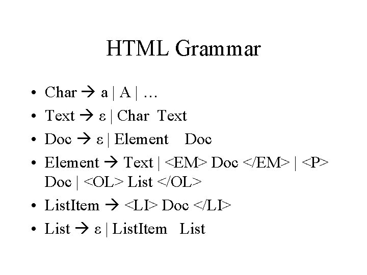 HTML Grammar • • Char a | A | … Text ε | Char