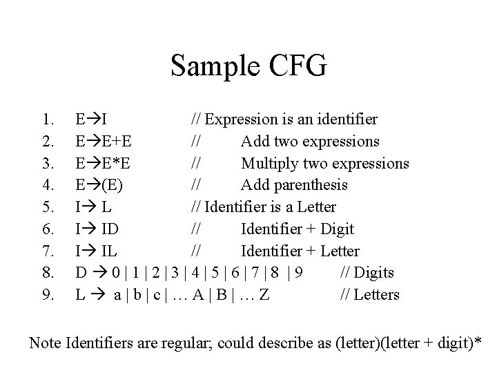 Sample CFG 1. 2. 3. 4. 5. 6. 7. 8. 9. E I //