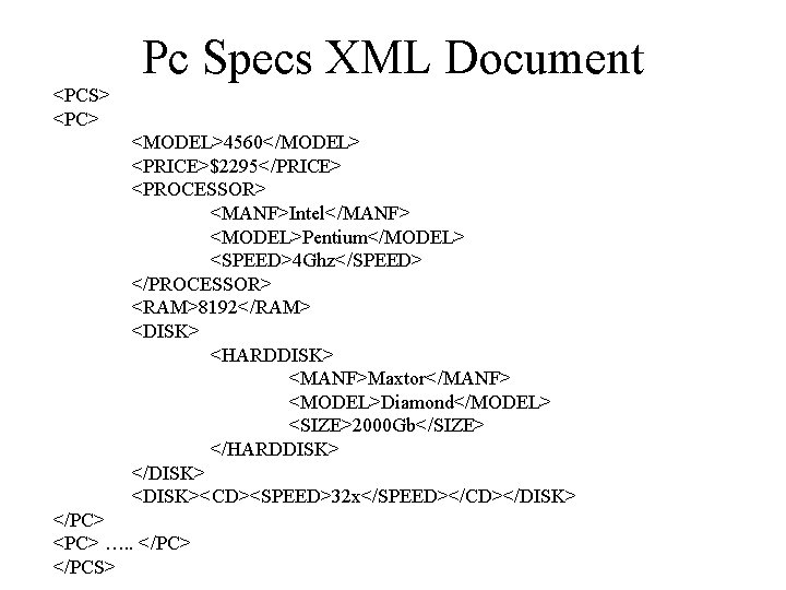 Pc Specs XML Document <PCS> <PC> <MODEL>4560</MODEL> <PRICE>$2295</PRICE> <PROCESSOR> <MANF>Intel</MANF> <MODEL>Pentium</MODEL> <SPEED>4 Ghz</SPEED> </PROCESSOR>