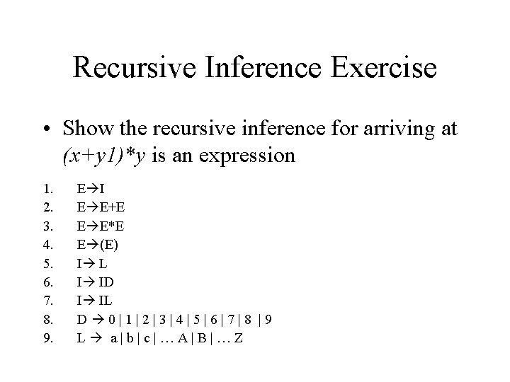 Recursive Inference Exercise • Show the recursive inference for arriving at (x+y 1)*y is