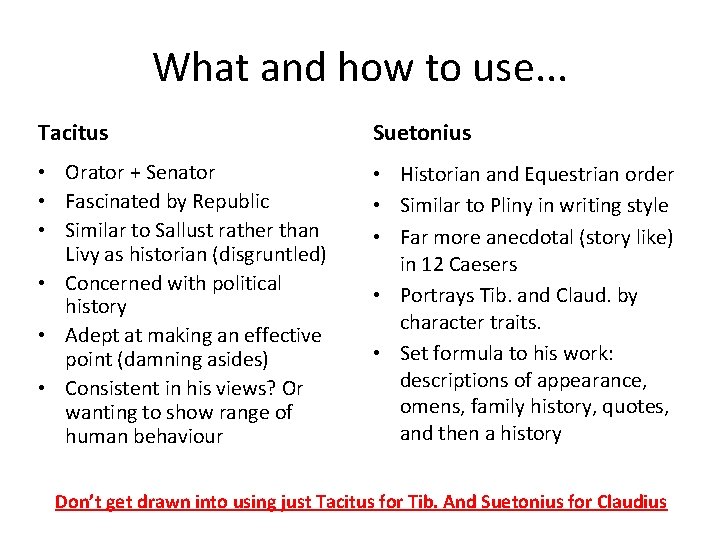 What and how to use. . . Tacitus Suetonius • Orator + Senator •