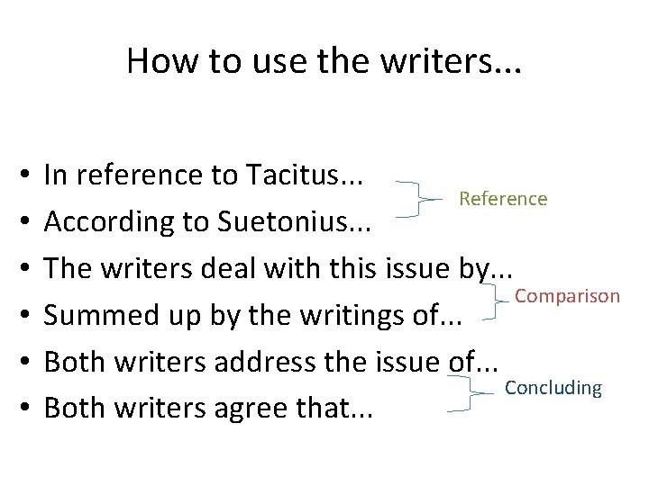 How to use the writers. . . • • • In reference to Tacitus.