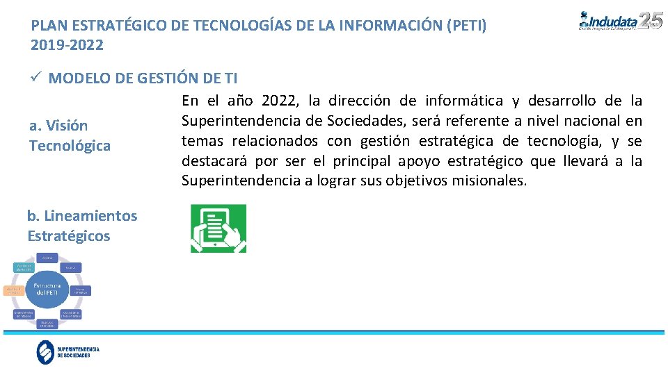 PLAN ESTRATÉGICO DE TECNOLOGÍAS DE LA INFORMACIÓN (PETI) 2019 -2022 ü MODELO DE GESTIÓN
