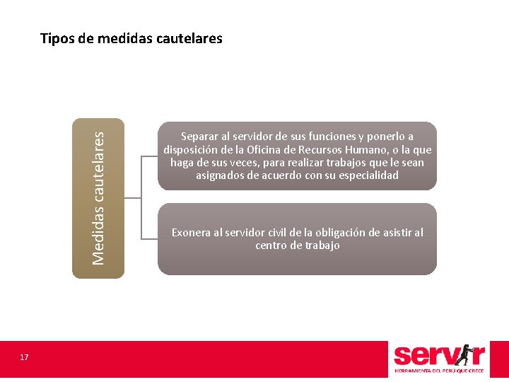 Medidas cautelares Tipos de medidas cautelares 17 Separar al servidor de sus funciones y