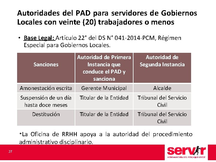 Autoridades del PAD para servidores de Gobiernos Locales con veinte (20) trabajadores o menos