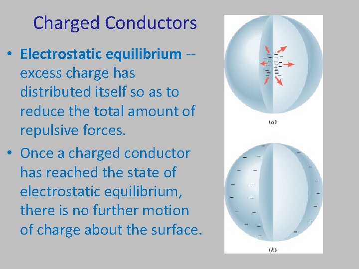 Charged Conductors • Electrostatic equilibrium -- excess charge has distributed itself so as to