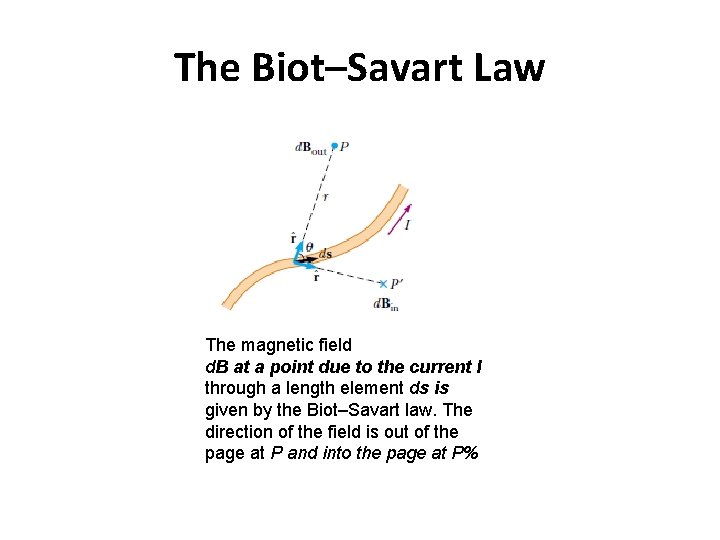 The Biot–Savart Law The magnetic field d. B at a point due to the The Biot–Savart Law The magnetic field d. B at a point due to the