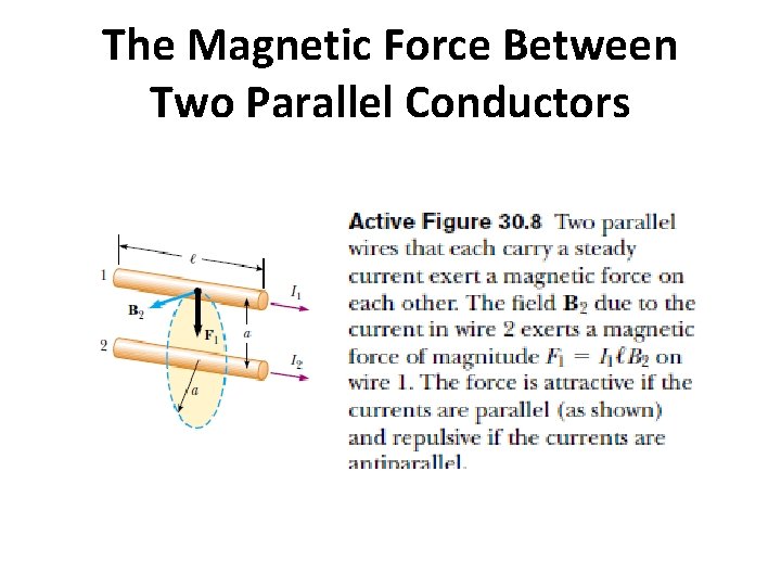 The Magnetic Force Between Two Parallel Conductors The Magnetic Force Between Two Parallel Conductors