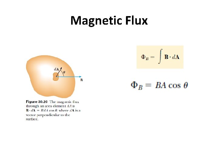 Magnetic Flux Magnetic Flux