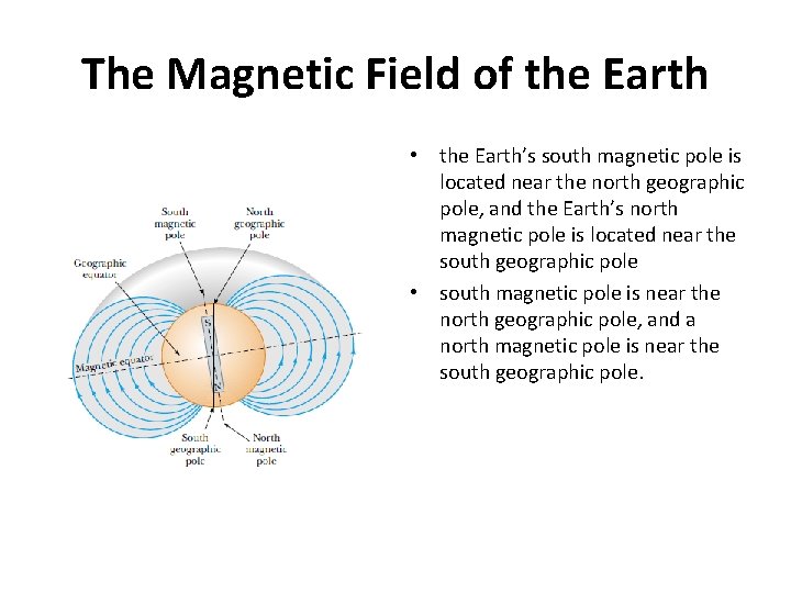 The Magnetic Field of the Earth • the Earth’s south magnetic pole is located The Magnetic Field of the Earth • the Earth’s south magnetic pole is located