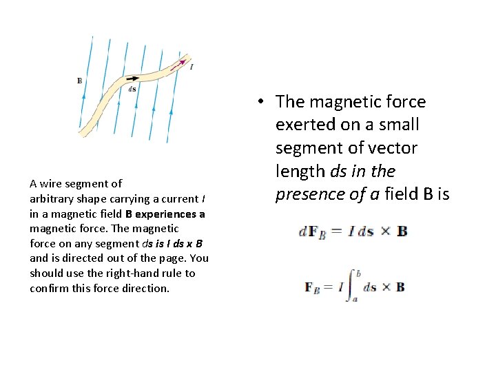 A wire segment of arbitrary shape carrying a current I in a magnetic field A wire segment of arbitrary shape carrying a current I in a magnetic field
