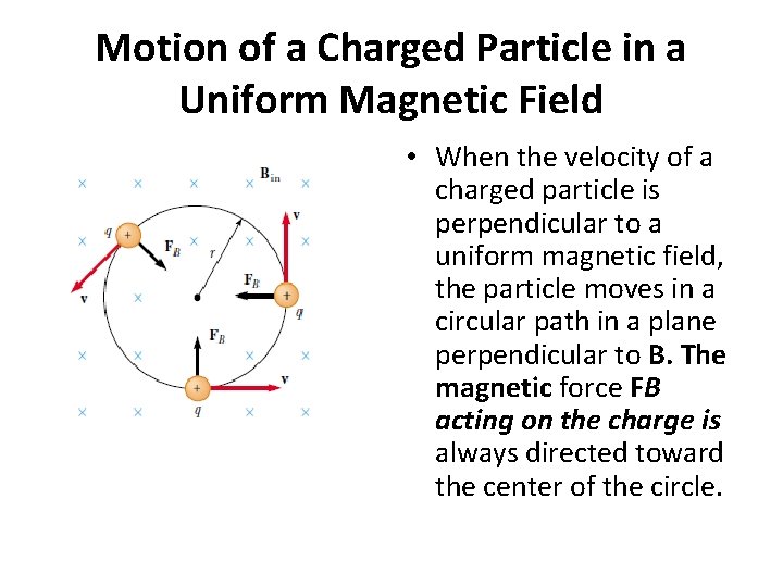 Motion of a Charged Particle in a Uniform Magnetic Field • When the velocity Motion of a Charged Particle in a Uniform Magnetic Field • When the velocity