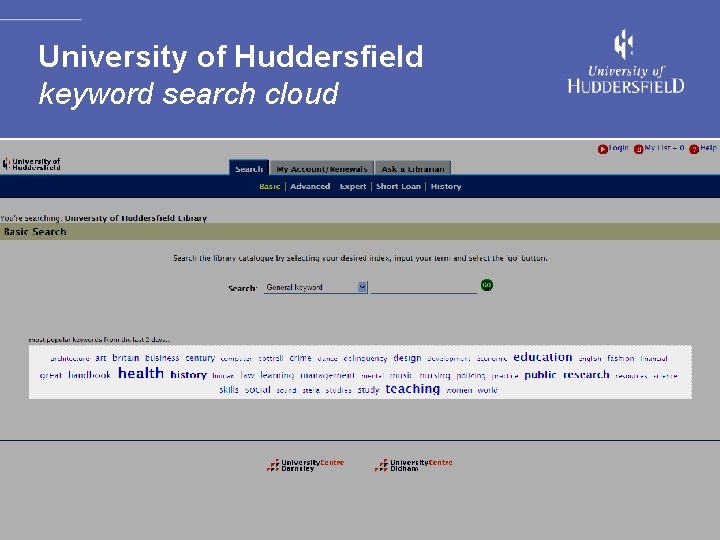University of Huddersfield keyword search cloud 