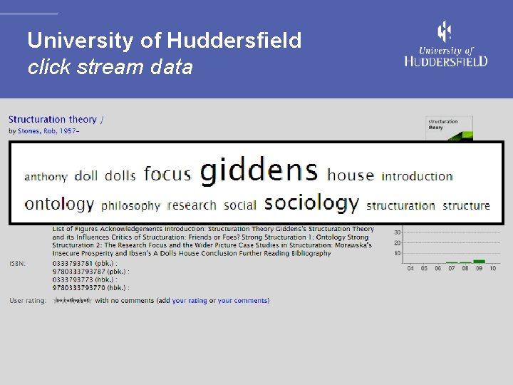 University of Huddersfield click stream data 