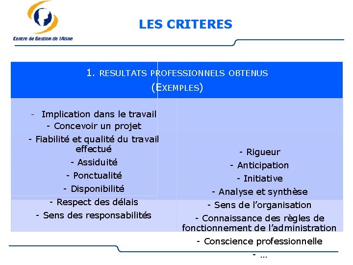 LES CRITERES 1. RESULTATS PROFESSIONNELS OBTENUS (EXEMPLES) - Implication dans le travail - Concevoir