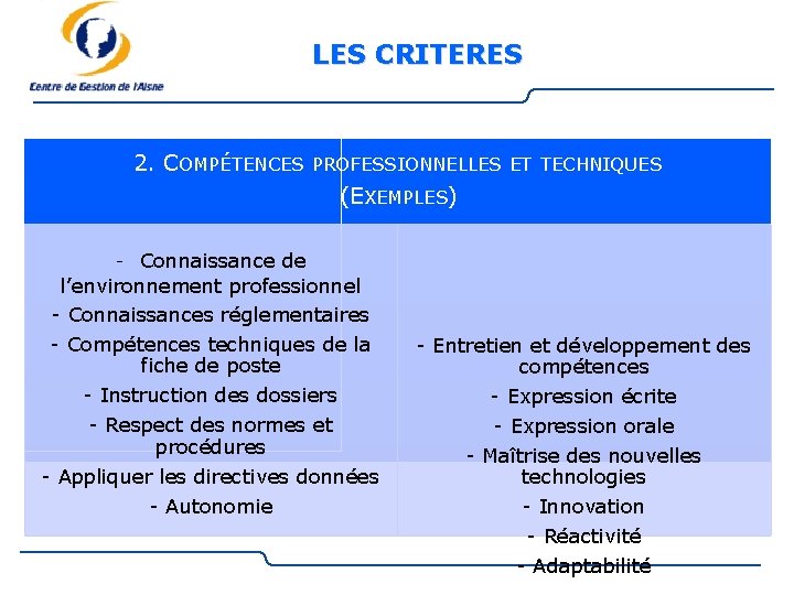 LES CRITERES 2. COMPÉTENCES PROFESSIONNELLES ET TECHNIQUES (EXEMPLES) - Connaissance de l’environnement professionnel -