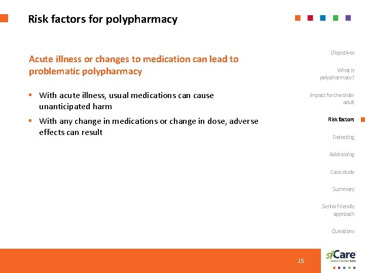 Risk factors for polypharmacy Objectives Acute illness or changes to medication can lead to