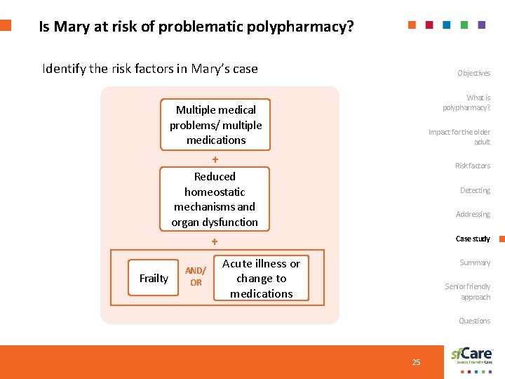 Is Mary at risk of problematic polypharmacy? Identify the risk factors in Mary’s case
