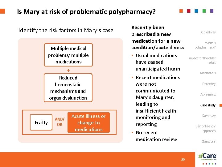 Is Mary at risk of problematic polypharmacy? Identify the risk factors in Mary’s case