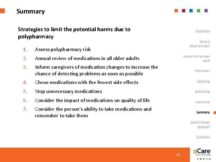 Summary Strategies to limit the potential harms due to polypharmacy Objectives What is polypharmacy?