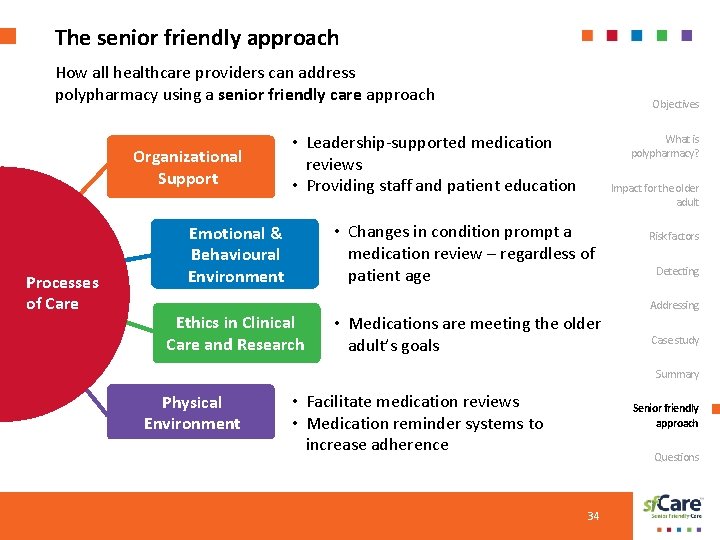 The senior friendly approach How all healthcare providers can address polypharmacy using a senior