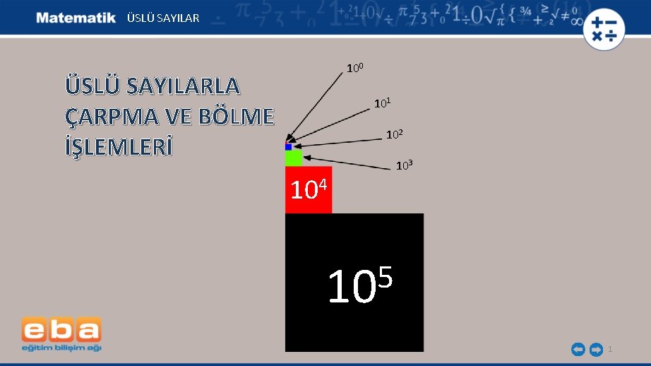 ÜSLÜ SAYILAR 100 ÜSLÜ SAYILARLA ÇARPMA VE BÖLME İŞLEMLERİ 101 102 104 103 5