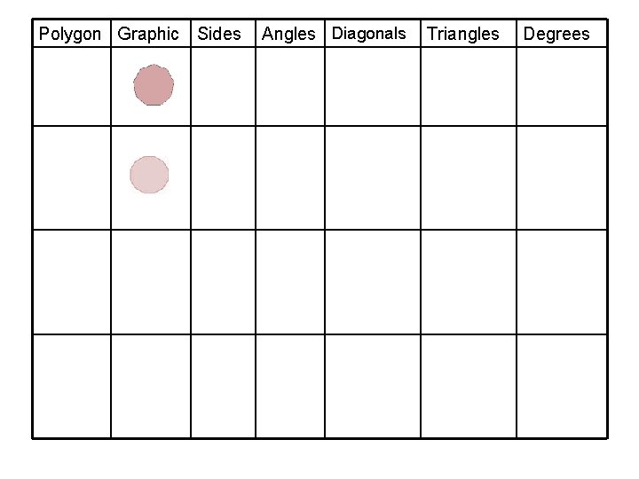 Polygon Graphic Sides Angles Diagonals Triangles Degrees 