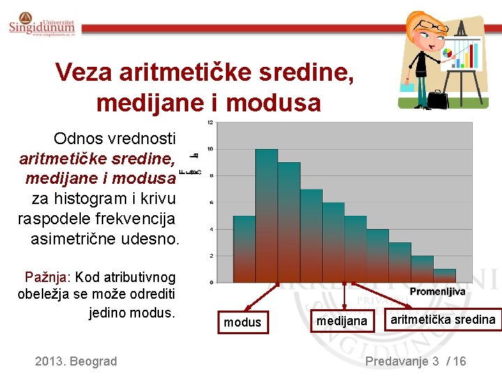 Veza aritmetičke sredine, medijane i modusa Odnos vrednosti aritmetičke sredine, medijane i modusa za