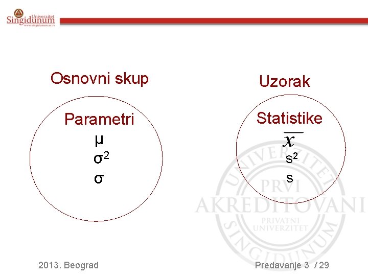 Osnovni skup Parametri µ σ2 σ 2013. Beograd Uzorak Statistike s 2 s Predavanje