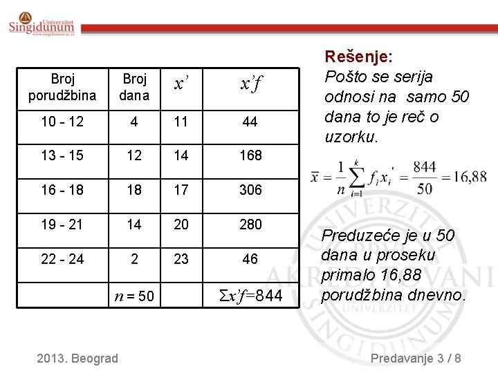 Broj porudžbina Broj dana x’ x’f 10 - 12 4 11 44 13 -