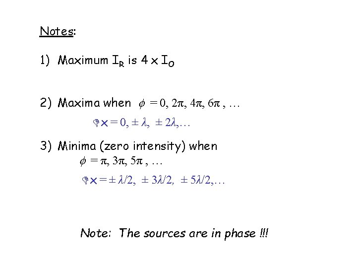Notes: 1) Maximum IR is 4 x IO 2) Maxima when f = 0,