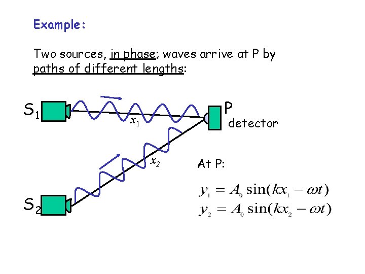 Example: Two sources, in phase; waves arrive at P by paths of different lengths: