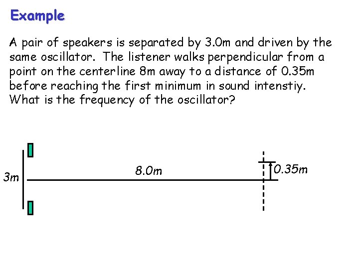 Example A pair of speakers is separated by 3. 0 m and driven by