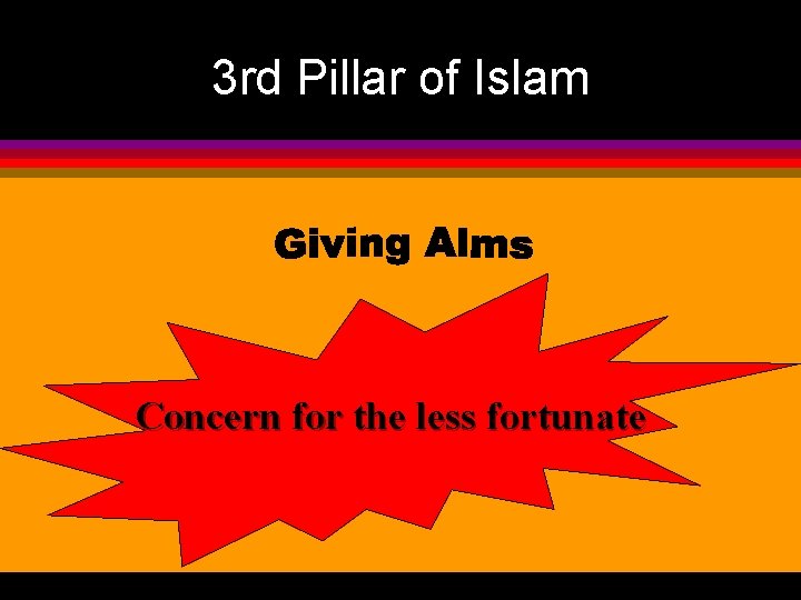 3 rd Pillar of Islam Concern for the less fortunate 