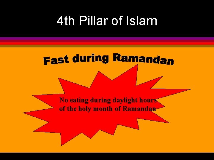 4 th Pillar of Islam No eating during daylight hours of the holy month