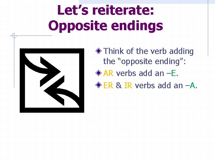 Let’s reiterate: Opposite endings Think of the verb adding the “opposite ending”: AR verbs