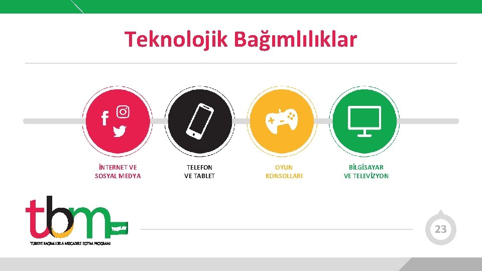 Teknolojik Bağımlılıklar İNTERNET VE SOSYAL MEDYA TELEFON VE TABLET OYUN KONSOLLARI BİLGİSAYAR VE TELEVİZYON