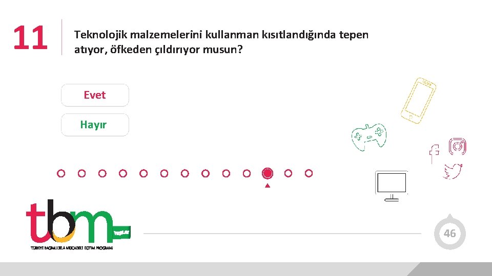 11 Teknolojik malzemelerini kullanman kısıtlandığında tepen atıyor, öfkeden çıldırıyor musun? Evet Hayır 46 