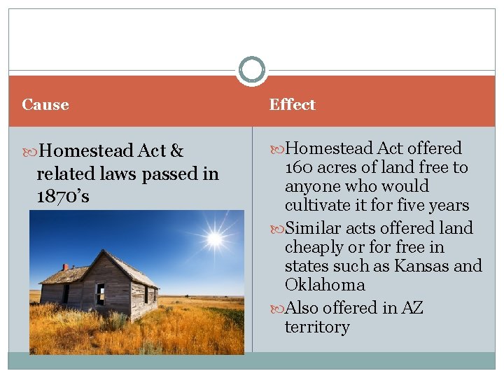 Cause Effect Homestead Act & Homestead Act offered related laws passed in 1870’s 160