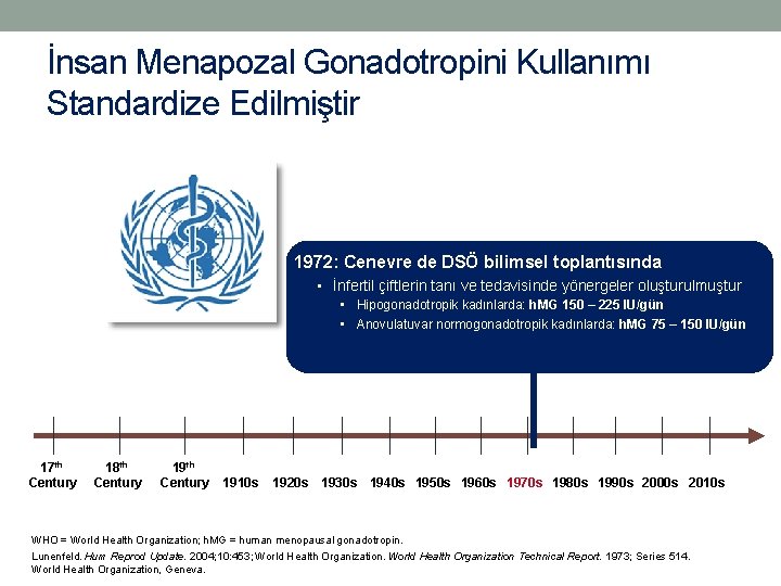 İnsan Menapozal Gonadotropini Kullanımı Standardize Edilmiştir 1972: Cenevre de DSÖ bilimsel toplantısında • İnfertil