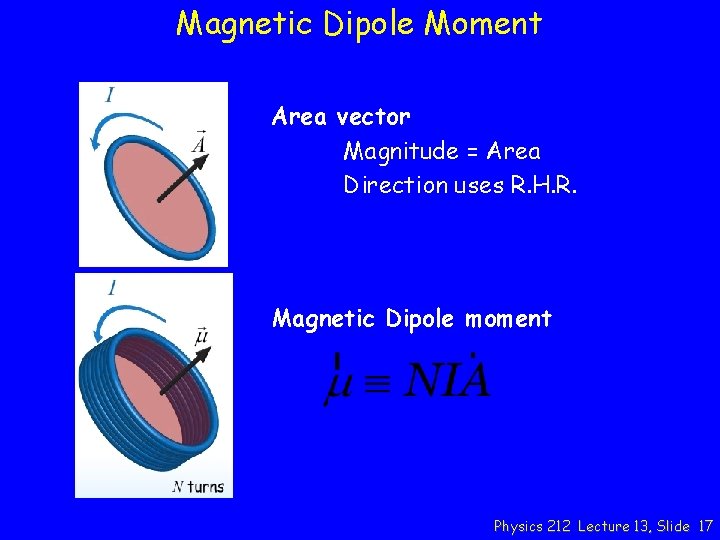 Magnetic Dipole Moment Area vector Magnitude = Area Direction uses R. H. R. Magnetic