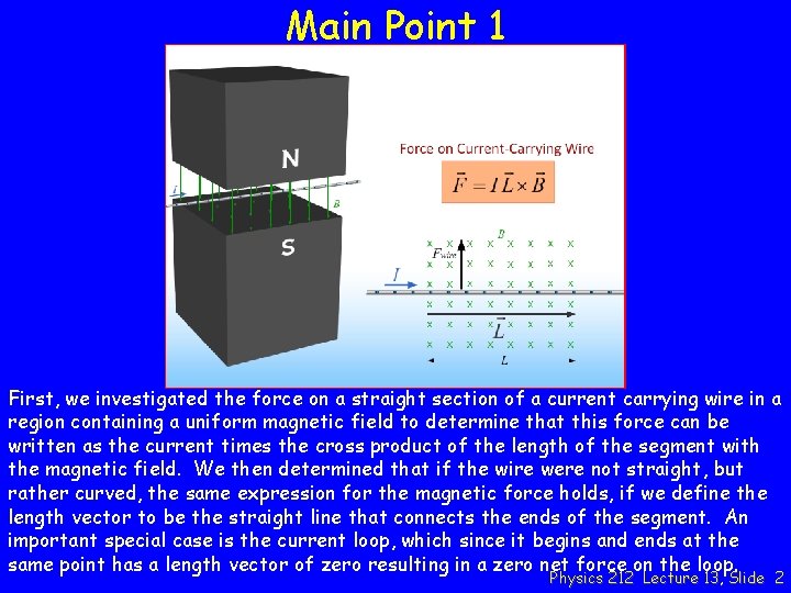 Main Point 1 First, we investigated the force on a straight section of a