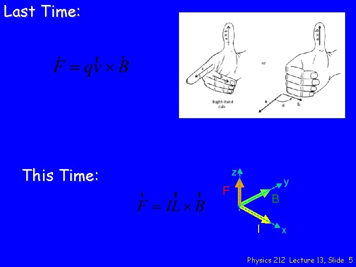 Last Time: This Time: z y F B I x Physics 212 Lecture 13,