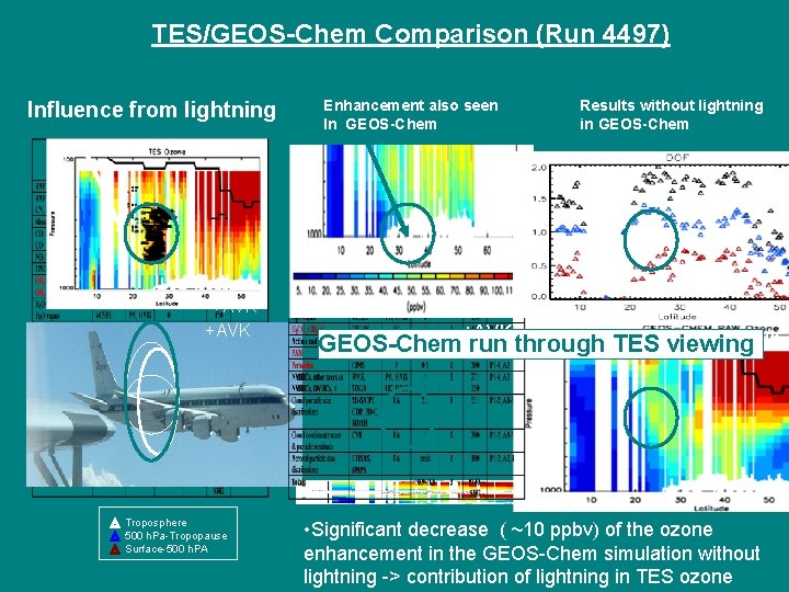Deep Convective Clouds and Chemistry DC 3 Field